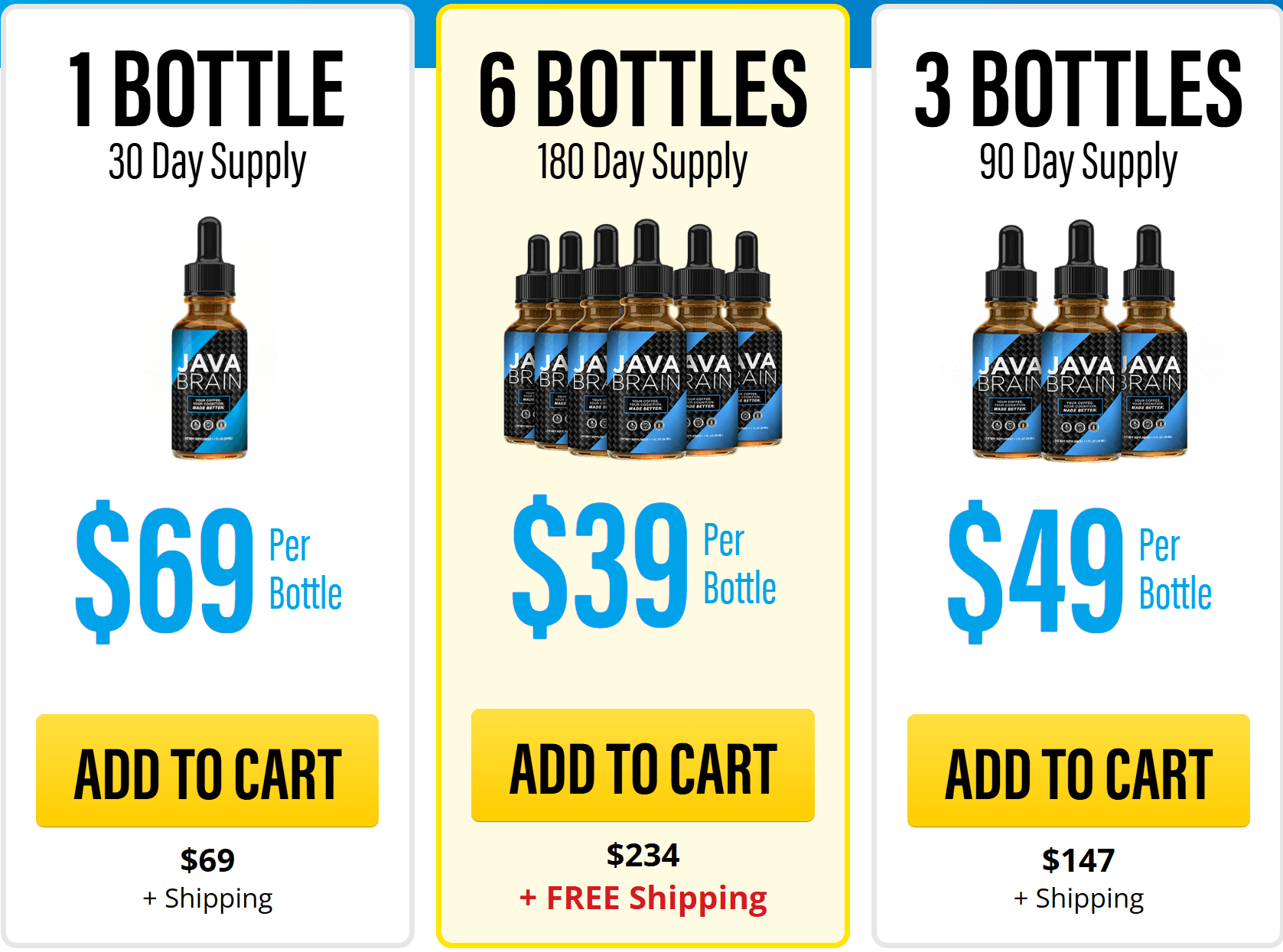 Java Brain bay naw-1